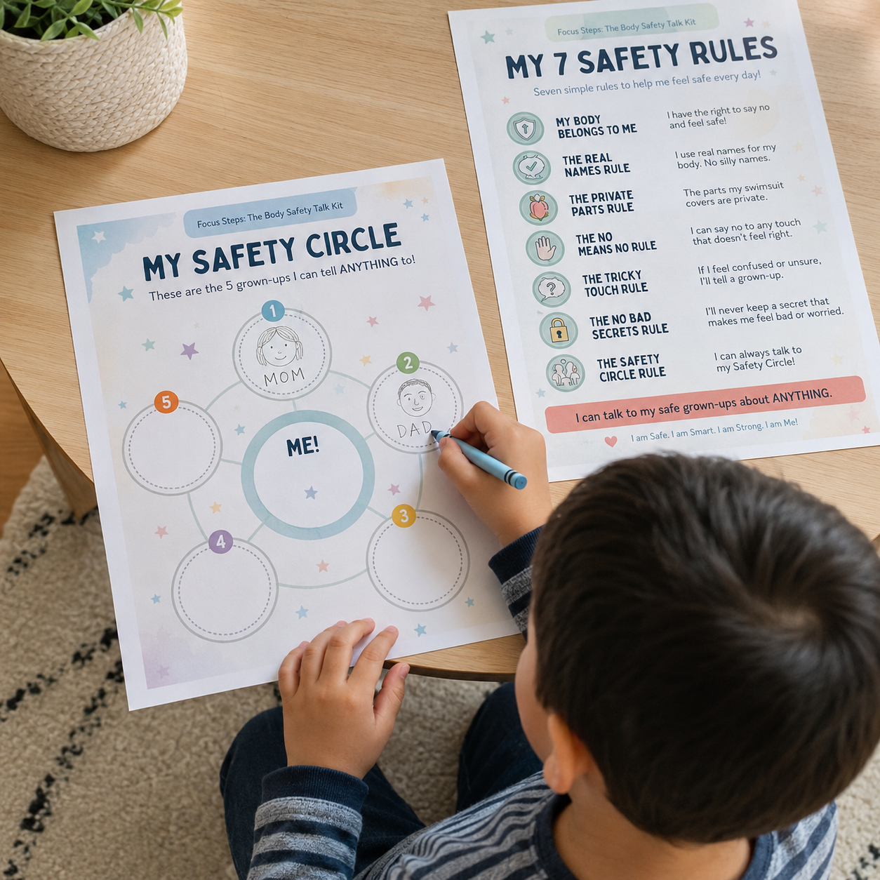 The Body Safety Talk Kit